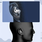 Noise Cancelling Ear Plugs - Soft Reusable Earplugs for Sleep & Travel