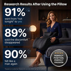 Deep Stroke Pillow for Couples