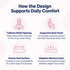 Comfysleepers™ Ortho Seat Cushion
