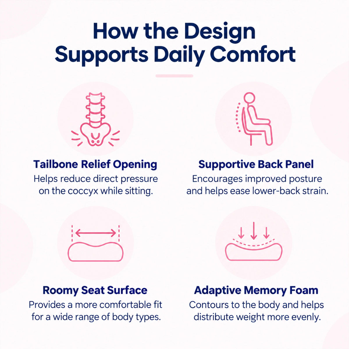 Comfysleepers™ Ortho Seat Cushion