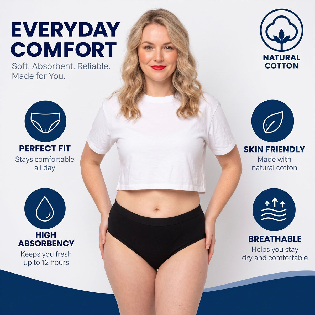 Leakproof High Waisted Menstrual Panties