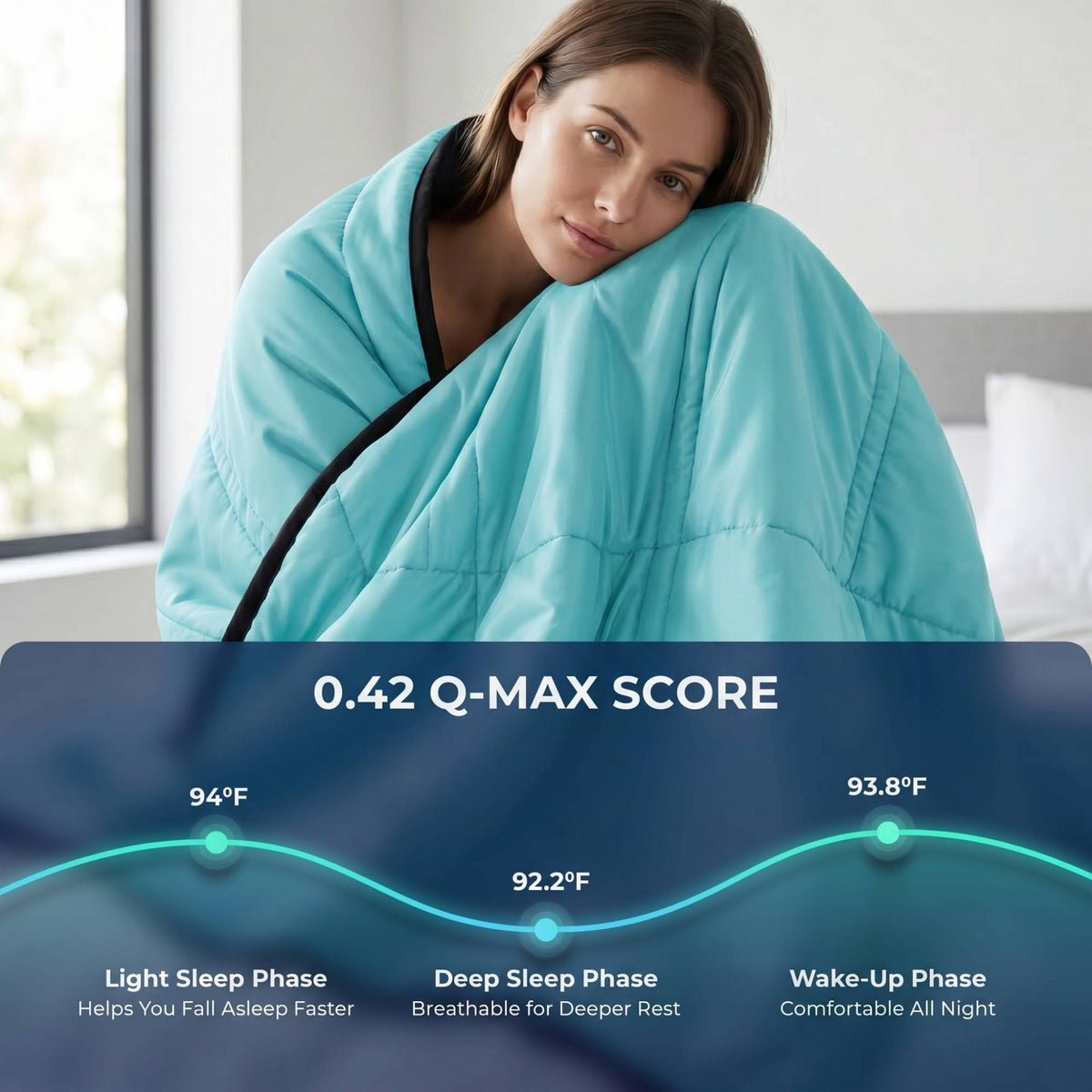 Ice Calming Cooling Blanket - Buy 2 Get 10 FREE Offer