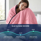 Ice Calming Cooling Blanket - Buy 2 Get 10 FREE Offer
