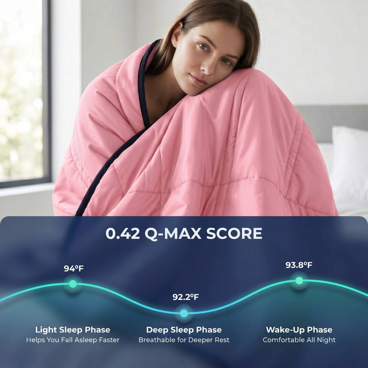 Ice Calming Cooling Blanket - Buy 2 Get 10 FREE Offer