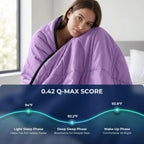 Ice Calming Cooling Blanket - Buy 1 Get 1 Free